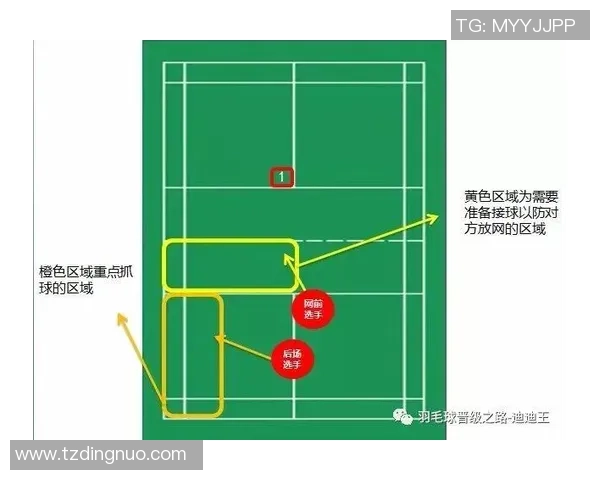 成都与重庆羽毛球队赛后分析灵活性表现与战术调整探讨 成都与重庆羽毛球队赛后分析灵活性表现与战术调整探讨