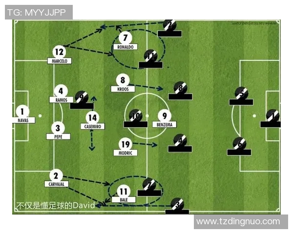 赛后分析：西安足球队与广州足球队在比赛中的战术灵活性对比