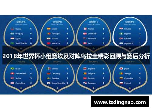 2018年世界杯小组赛埃及对阵乌拉圭精彩回顾与赛后分析